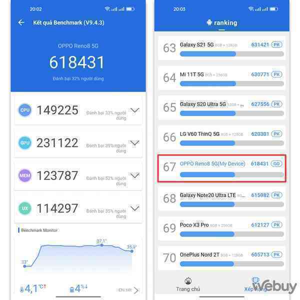 Đánh giá hiệu năng chơi game OPPO Reno 8 5G: - Ảnh 1.