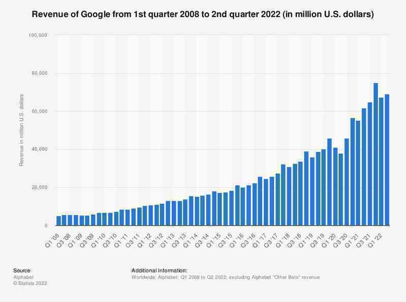 CEO Sundar Pichai biện minh cho môi trường làm việc ngày càng khắt khe tại Google - Ảnh 2. CEO Sundar Pichai biện minh cho môi trường làm việc ngày càng khắt khe tại Google - Ảnh 2.