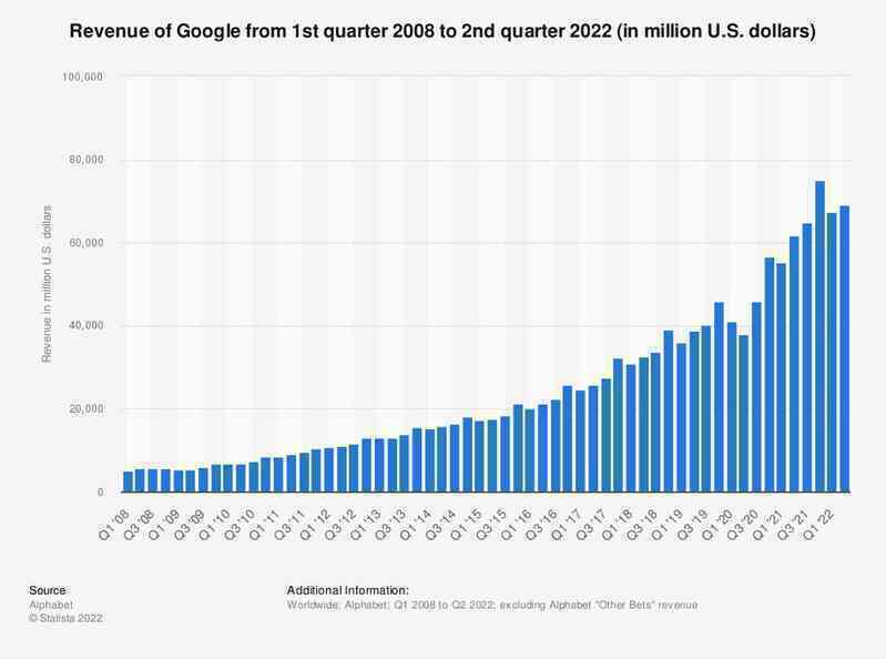 CEO Sundar Pichai biện minh cho môi trường làm việc ngày càng khắt khe tại Google - Ảnh 2.