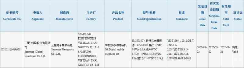 Tin đồn đáng thất vọng về Galaxy S23
