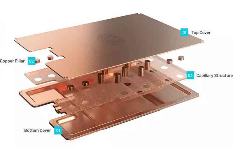 Những tính năng giúp cho iPhone 14 độc tôn thị phần smartphone - Ảnh 3. Những tính năng giúp cho iPhone 14 độc tôn thị phần smartphone - Ảnh 3.