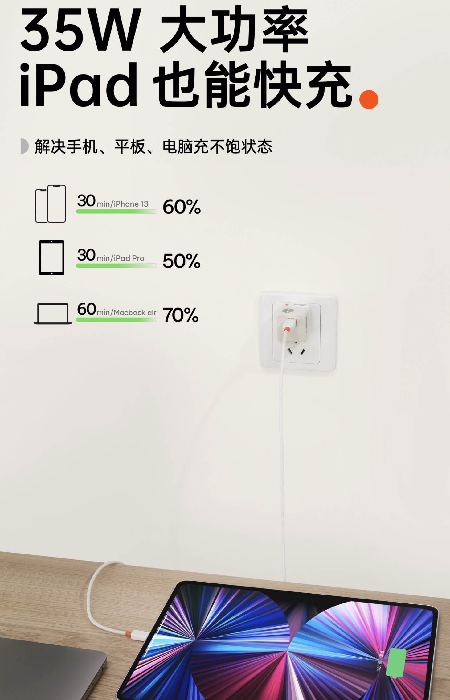 Củ sạc nhanh 35W cho iFan thiết kế siêu đẹp và nhỏ gọn, giá chỉ 360,000 đồng - Ảnh 13. Củ sạc nhanh 35W cho iFan thiết kế siêu đẹp và nhỏ gọn, giá chỉ 360,000 đồng - Ảnh 13.