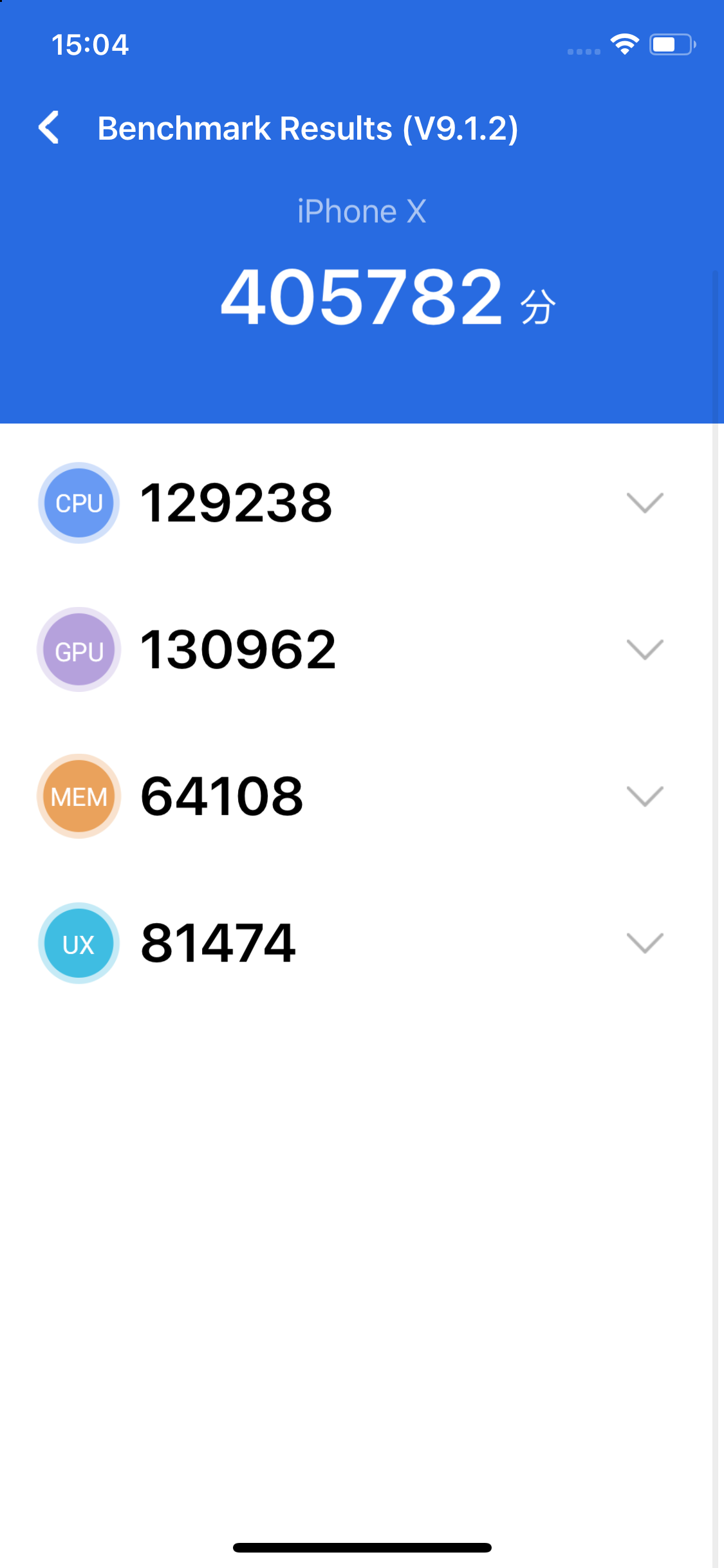 Từng khởi đầu xu hướng smartphone mới, mẫu iPhone này giờ không ai muốn mua