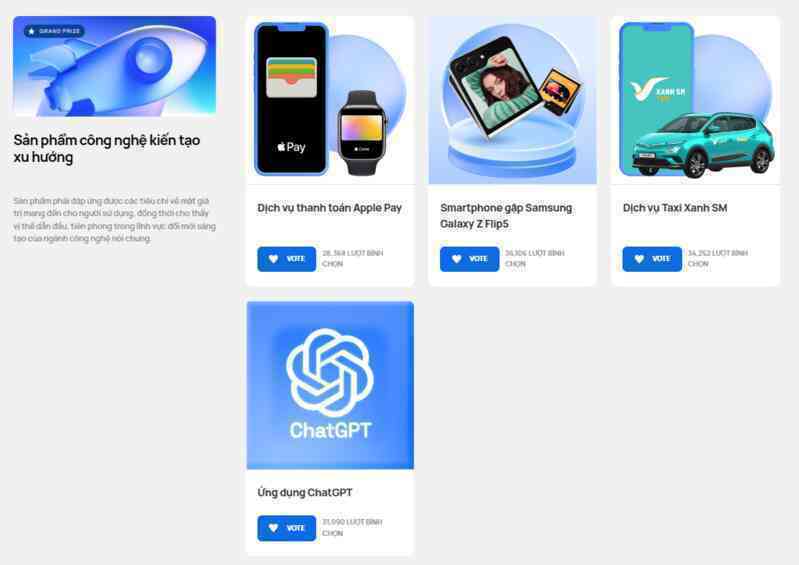 Kết thúc vòng bầu chọn và chấm điểm cho Smart Choice Awards, hồi hộp chờ kết quả chung cuộc tại đêm Gala