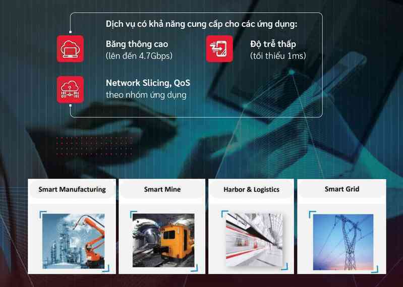 Nhà máy thông minh đầu tiên ứng mạng 5G dùng riêng của Việt Nam - cú hích cho Hải Phòng bứt phá về chuyển đổi số - Ảnh 4. Nhà máy thông minh đầu tiên ứng mạng 5G dùng riêng của Việt Nam - cú hích cho Hải Phòng bứt phá về chuyển đổi số - Ảnh 4.