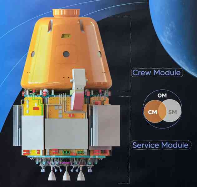 Tàu ISRO bất động vĩnh viễn trên Mặt Trăng, Ấn Độ lên lịch cho vụ phóng chưa từng có - Ảnh 2. Tàu ISRO bất động vĩnh viễn trên Mặt Trăng, Ấn Độ lên lịch cho vụ phóng chưa từng có - Ảnh 2.