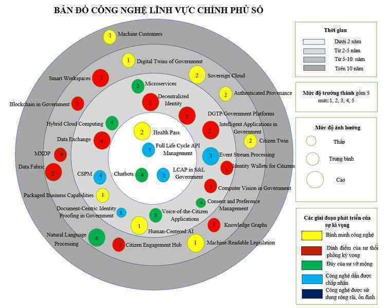 ban do 32 cong nghe cps 1 trang 1455.png