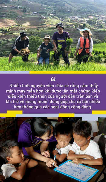 Hành trình 10 năm “thay da đổi thịt” vùng sâu vùng xa bằng mô hình du lịch “lạ” của nữ CEO 8x: Đi cùng cộng đồng địa phương từ con số 0 đến lúc họ có đủ năng lực tự làm giàu - Ảnh 11. Hành trình 10 năm “thay da đổi thịt” vùng sâu vùng xa bằng mô hình du lịch “lạ” của nữ CEO 8x: Đi cùng cộng đồng địa phương từ con số 0 đến lúc họ có đủ năng lực tự làm giàu - Ảnh 11.