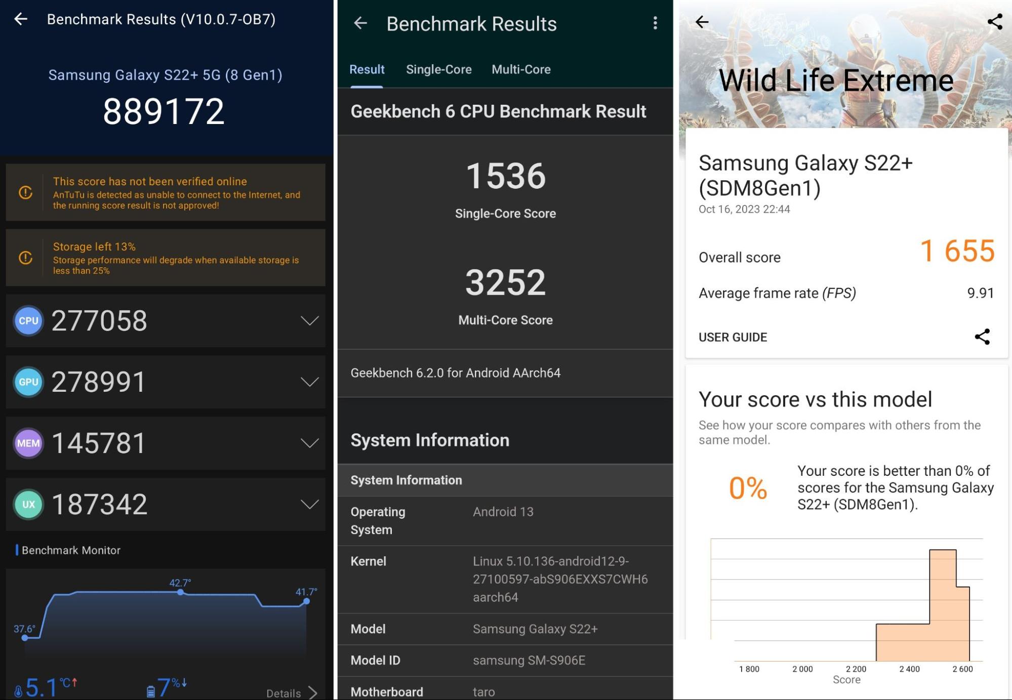Trải nghiệm Samsung Galaxy S23 FE: Có bao nhiêu phần ‘sang’ của flagship? - Ảnh 21. Trải nghiệm Samsung Galaxy S23 FE: Có bao nhiêu phần ‘sang’ của flagship? - Ảnh 21.