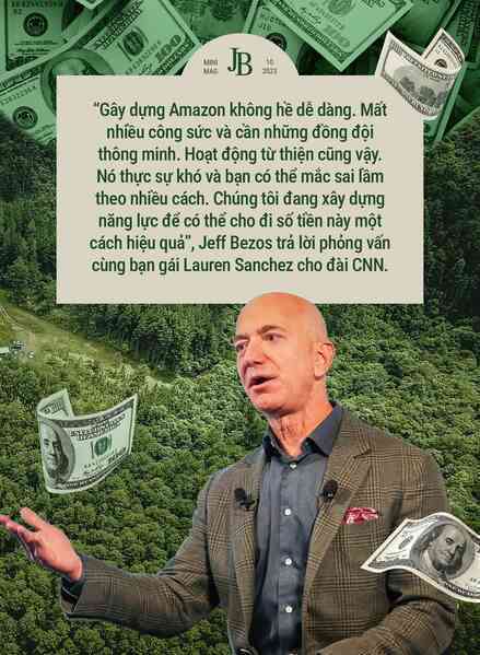 150 tỷ USD tiền từ thiện của Jeff Bezos: Đến từ mồ hôi nước mắt của nhân viên Amazon, cho đi chỉ vì sợ nhận chỉ trích? - Ảnh 6. 150 tỷ USD tiền từ thiện của Jeff Bezos: Đến từ mồ hôi nước mắt của nhân viên Amazon, cho đi chỉ vì sợ nhận chỉ trích? - Ảnh 6.