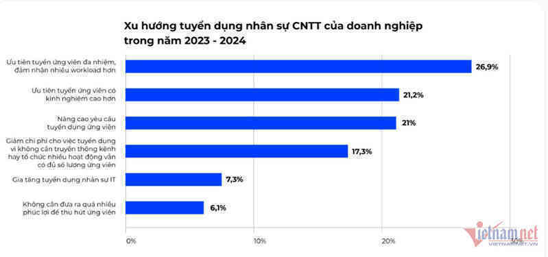 W-tuyen-dung-nhan-su-cntt-2-1-1.jpg