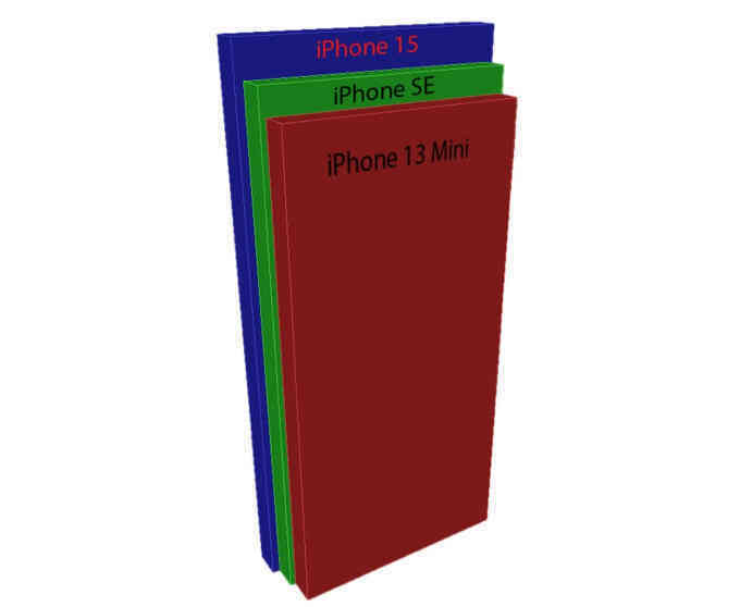Apple rút lui, Android bỏ mặt, smartphone nhỏ gọn đã tuyệt chủng - Ảnh 3. Apple rút lui, Android bỏ mặt, smartphone nhỏ gọn đã tuyệt chủng - Ảnh 3.