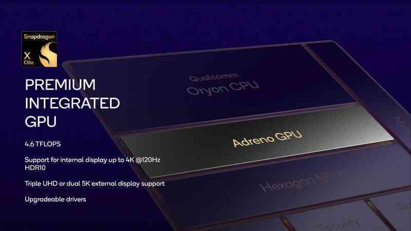 CPU ARM flagship của Qualcomm ra mắt, hiệu năng đánh bại Apple M2 Max, tiết kiệm năng lượng vượt bậc Intel và AMD - Ảnh 5. CPU ARM flagship của Qualcomm ra mắt, hiệu năng đánh bại Apple M2 Max, tiết kiệm năng lượng vượt bậc Intel và AMD - Ảnh 5.