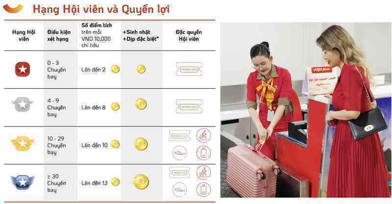 Vì sao một hãng hàng không lại bất ngờ xuất hiện tranh cử với một loạt sản phẩm công nghệ khác tại Better Choice Awards? - Ảnh 2. Vì sao một hãng hàng không lại bất ngờ xuất hiện tranh cử với một loạt sản phẩm công nghệ khác tại Better Choice Awards? - Ảnh 2.