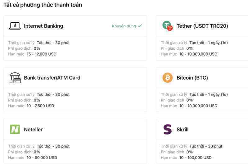 9Pay và Ngân Lượng đã ngừng thanh toán trên sàn forex exness