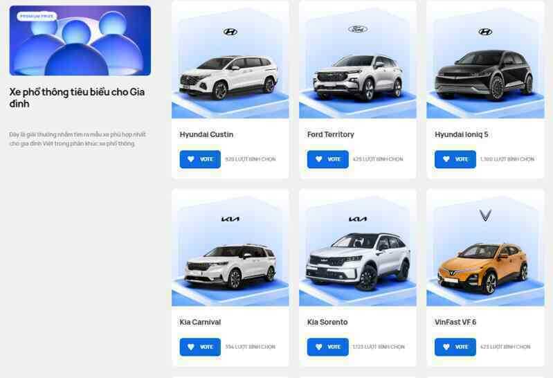 Chỉ còn hơn 1 tuần nữa sẽ đóng cổng bình chọn Smart Choice Awards và Car Choice Awards - Ảnh 3.