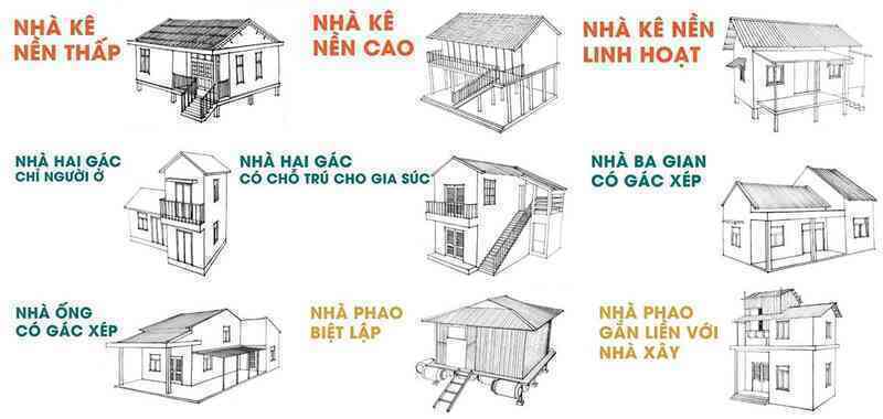 Hơn 1000 gia đình đã thắng “giặc nước” và tiềm năng vô hạn từ cuốn sổ đặc biệt: Triệu thùng mì gói không bằng nhà ngói trên cao! - Ảnh 4. Hơn 1000 gia đình đã thắng “giặc nước” và tiềm năng vô hạn từ cuốn sổ đặc biệt: Triệu thùng mì gói không bằng nhà ngói trên cao! - Ảnh 4.