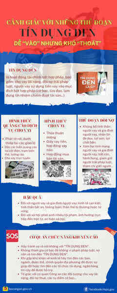 Bộ Công an công bố kênh Facebook chính thức - rất nhiều cảnh báo nóng về tội phạm mới người dân cần biết - Ảnh 2. Bộ Công an công bố kênh Facebook chính thức - rất nhiều cảnh báo nóng về tội phạm mới người dân cần biết - Ảnh 2.