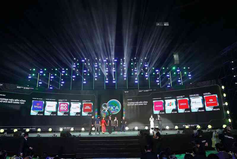 Giải mã lý do MoMo là 1 trong 10 Thương hiệu bền vững nhờ Đổi mới sáng tạo tại Better Choice Awards 2023