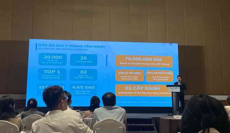 CEO GSM: Tại các khu vực có taxi hợp tác cùng GSM, giữa xe xăng và xe điện, khách hàng đa phần chọn xe điện