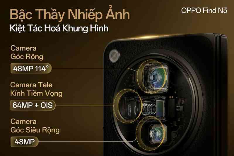 5 điểm yếu cố hữu nhiều smartphone màn gập đến giờ vẫn gặp phải và cách OPPO Find N3 đã giải quyết “ngon ơ” - Ảnh 2. 5 điểm yếu cố hữu nhiều smartphone màn gập đến giờ vẫn gặp phải và cách OPPO Find N3 đã giải quyết “ngon ơ” - Ảnh 2.