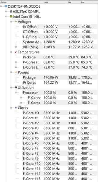 Đánh giá Intel Core i5-14600K: giữ vững ngôi vị hiệu năng/giá thành cho máy tính chơi game - Ảnh 13.