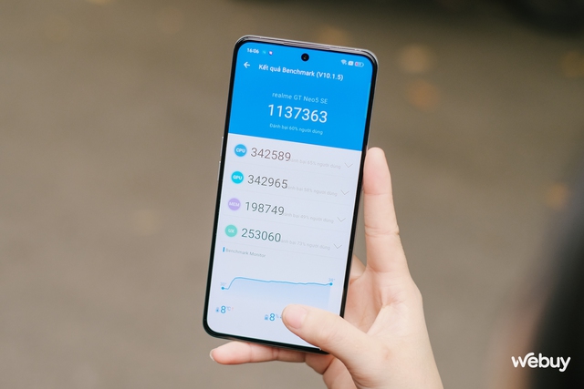 Smartphone này giá dưới 6 triệu nhưng có Snapdragon 7+ Gen 2, màn hình OLED 144Hz, RAM 12GB, sạc nhanh 100W- Ảnh 21. Smartphone này giá dưới 6 triệu nhưng có Snapdragon 7+ Gen 2, màn hình OLED 144Hz, RAM 12GB, sạc nhanh 100W- Ảnh 21.