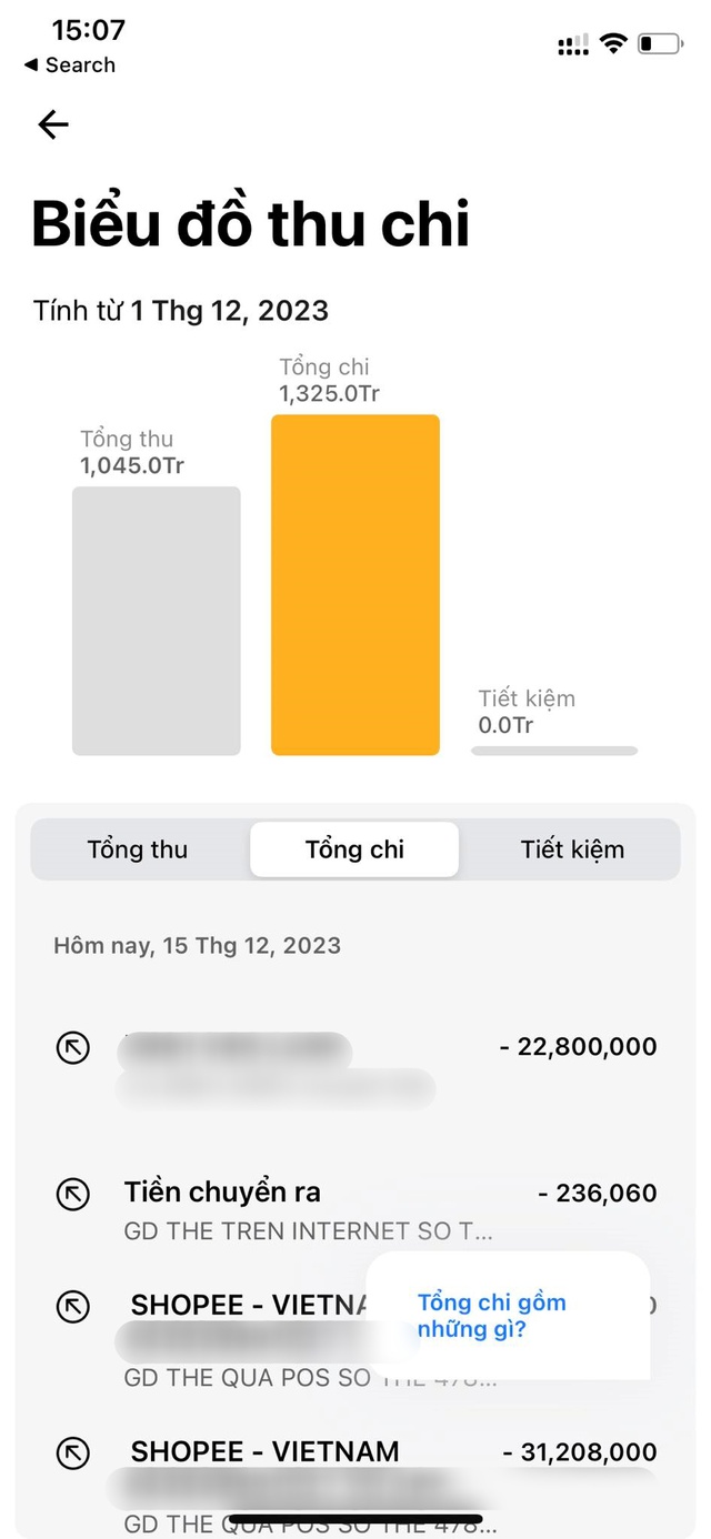 Tổng kết chi tiêu 2023: Ai bảo đàn ông ít tiêu xài, có người chi tiền tỉ/năm “săn” đồ online- Ảnh 6.