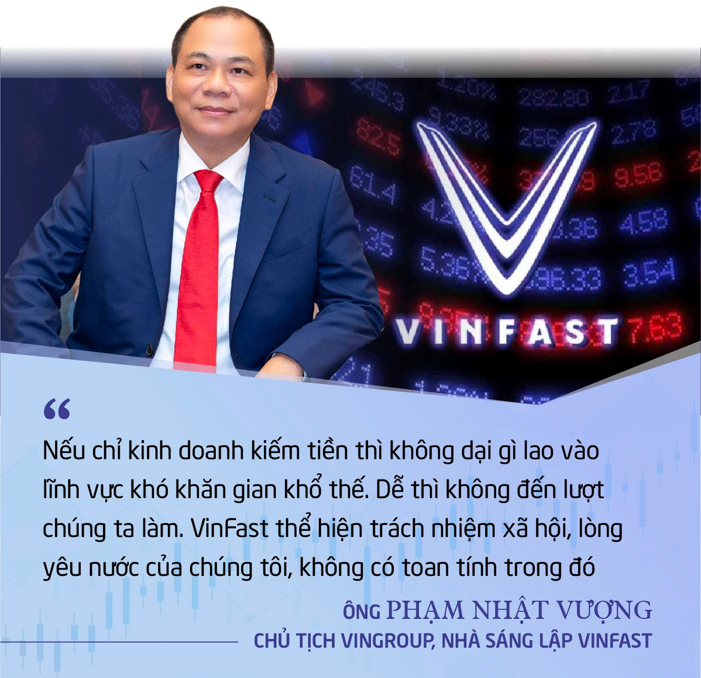 VinFast niêm yết trên sàn chứng khoán Mỹ: Đằng sau hàng chục tỷ USD vốn hóa là sứ mệnh chinh phục thị trường vốn toàn cầu- Ảnh 2. VinFast niêm yết trên sàn chứng khoán Mỹ: Đằng sau hàng chục tỷ USD vốn hóa là sứ mệnh chinh phục thị trường vốn toàn cầu- Ảnh 2.