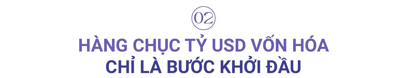 VinFast niêm yết trên sàn chứng khoán Mỹ: Đằng sau hàng chục tỷ USD vốn hóa là sứ mệnh chinh phục thị trường vốn toàn cầu- Ảnh 4. VinFast niêm yết trên sàn chứng khoán Mỹ: Đằng sau hàng chục tỷ USD vốn hóa là sứ mệnh chinh phục thị trường vốn toàn cầu- Ảnh 4.