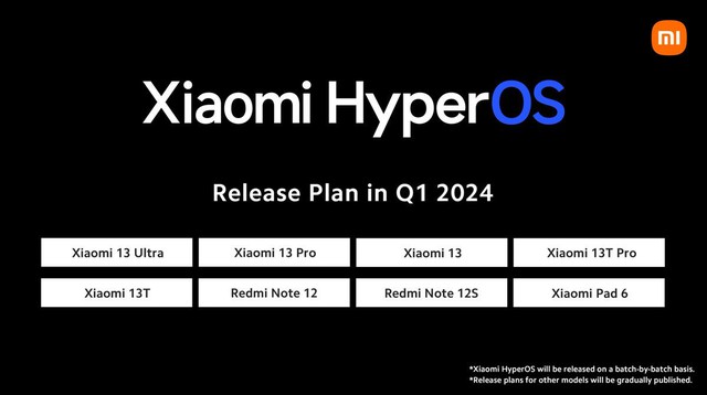 Xiaomi công bố danh sách thiết bị được cập nhật HyperOS: Máy của bạn có đủ điều kiện không?
