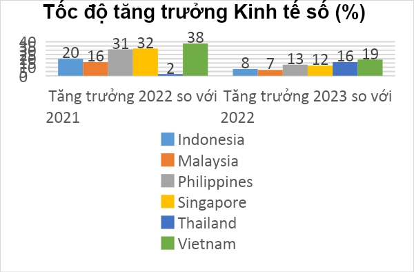 Bộ TT&TT: Người dân đã được bảo vệ cơ bản trên không gian mạng- Ảnh 2. Bộ TT&TT: Người dân đã được bảo vệ cơ bản trên không gian mạng- Ảnh 2.