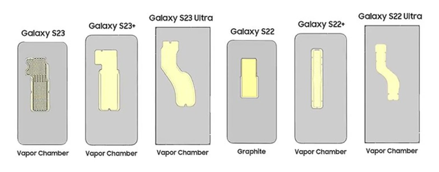 Bất kể Galaxy S24 thông minh và mạnh mẽ thế nào, đây mới chính là điều Samsung cần làm để chinh phục người dùng- Ảnh 3. Bất kể Galaxy S24 thông minh và mạnh mẽ thế nào, đây mới chính là điều Samsung cần làm để chinh phục người dùng- Ảnh 3.