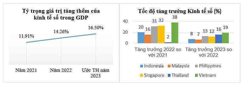 Việt Nam đạt độ phủ sóng 4G tới 99,8%