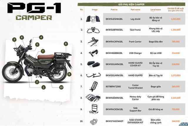 Ảnh chi tiết 3 bản độ chính hãng Yamaha PG-1: Giá cao nhất gần 11 triệu nhưng đáng chơi- Ảnh 16. Ảnh chi tiết 3 bản độ chính hãng Yamaha PG-1: Giá cao nhất gần 11 triệu nhưng đáng chơi- Ảnh 16.