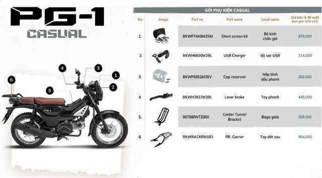 Ảnh chi tiết 3 bản độ chính hãng Yamaha PG-1: Giá cao nhất gần 11 triệu nhưng đáng chơi- Ảnh 8. Ảnh chi tiết 3 bản độ chính hãng Yamaha PG-1: Giá cao nhất gần 11 triệu nhưng đáng chơi- Ảnh 8.