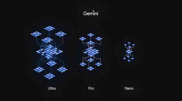AI Gemini: Có thể chấm bài tập học sinh, vẫn còn tình trạng 'ảo giác'