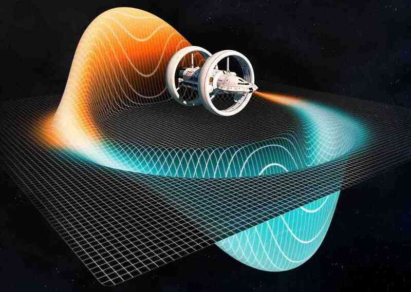 Công nghệ Warp: Những tiến bộ và thất bại trong bí ẩn liên kết của vũ trụ- Ảnh 2. Công nghệ Warp: Những tiến bộ và thất bại trong bí ẩn liên kết của vũ trụ- Ảnh 2.