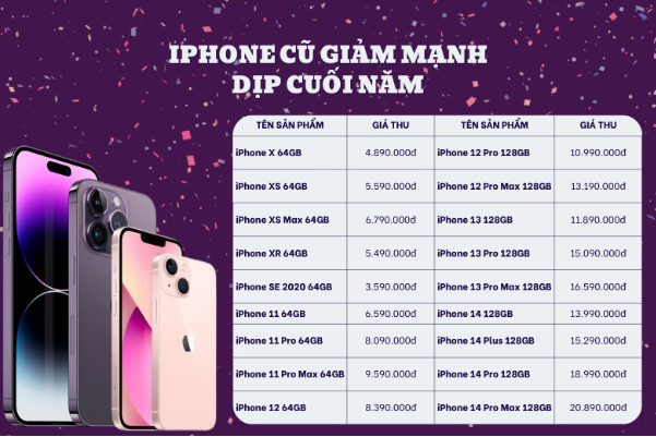 iPhone 12, 13 và 14 Pro Max đua nhau giảm giá sốc thời điểm cuối năm