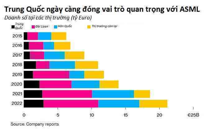 Chip - mảnh ghép còn thiếu trong tham vọng trở thành cường quốc công nghệ của Trung Quốc, tương lai ra sao phụ thuộc vào… 1 vụ trộm - Ảnh 3. Chip - mảnh ghép còn thiếu trong tham vọng trở thành cường quốc công nghệ của Trung Quốc, tương lai ra sao phụ thuộc vào… 1 vụ trộm - Ảnh 3.