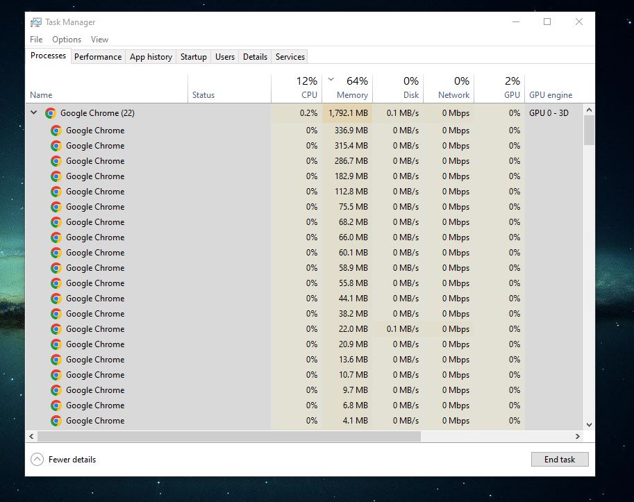 Google 'khoe' đã sửa lỗi ngốn RAM của Chrome sau 14 năm, riêng người dùng thử xong vẫn không thấy khác biệt gì - Ảnh 3. Google 'khoe' đã sửa lỗi ngốn RAM của Chrome sau 14 năm, riêng người dùng thử xong vẫn không thấy khác biệt gì - Ảnh 3.