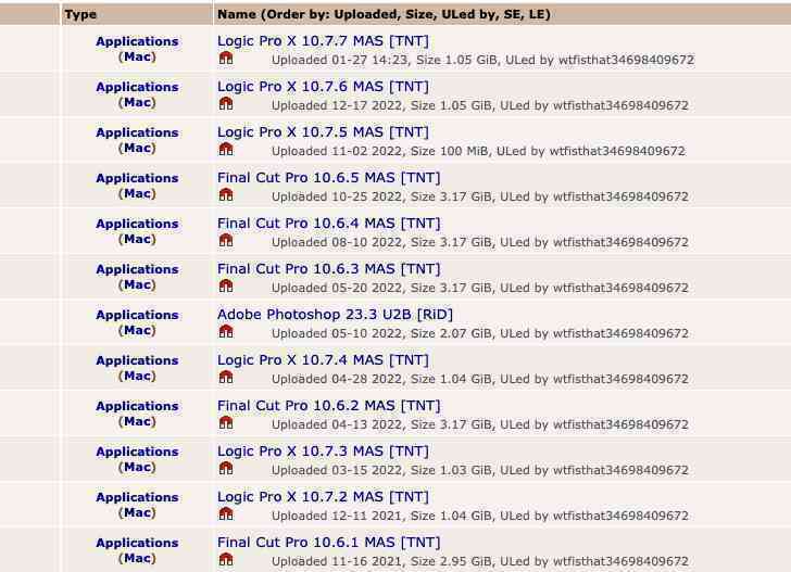 Cài phần mềm lậu trên MacOS, người dùng bị 'khuyến mại' mã độc đào tiền số - Ảnh 2. Cài phần mềm lậu trên MacOS, người dùng bị 'khuyến mại' mã độc đào tiền số - Ảnh 2.