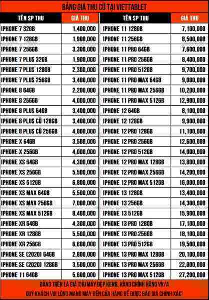 Bảng giá iPhone sau Tết: iPhone 11 Pro Max còn 9,2 triệu, 12 Pro Max còn 14,5 triệu - Ảnh 5.