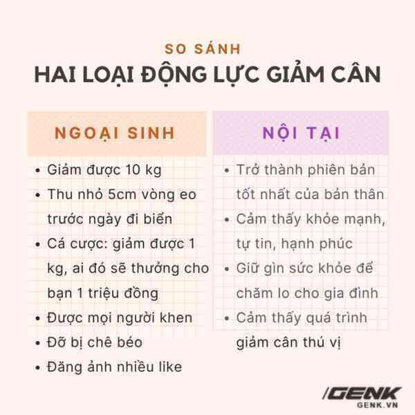 Giảm cân thành công: Đừng vội mừng, vũ trụ sẽ trả lại bạn đúng số cân đã giảm - Ảnh 8. Giảm cân thành công: Đừng vội mừng, vũ trụ sẽ trả lại bạn đúng số cân đã giảm - Ảnh 8.