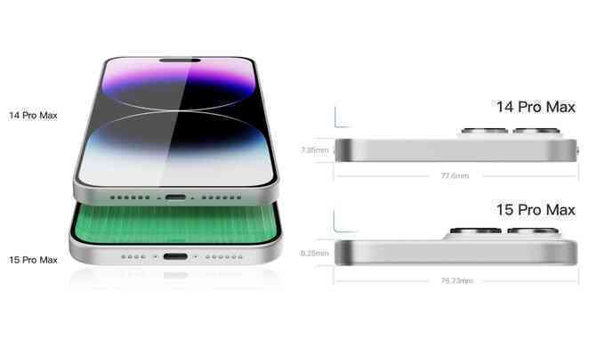 Lộ ảnh bản dựng hoàn chỉnh cho thấy thiết kế mới của iPhone 15 Pro Max - 3