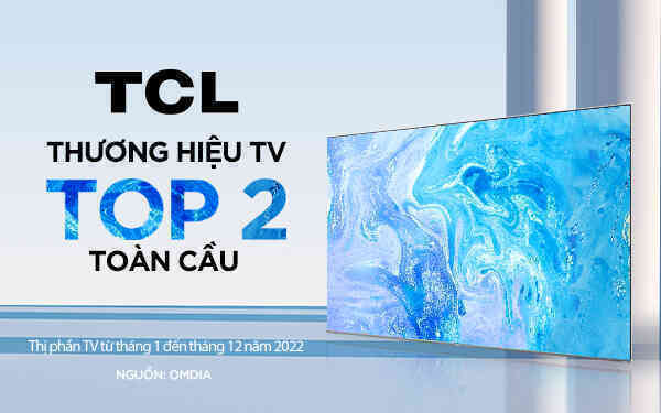 TCL: Top 2 thương hiệu TV toàn cầu và Top 1 TV 98 inch toàn cầu theo OMDIA