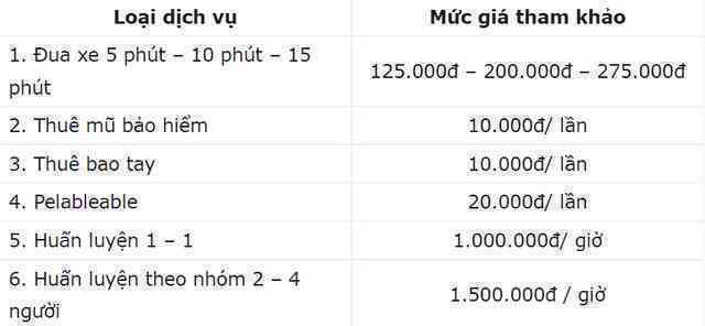 Loạt địa chỉ xả stress với các môn thể thao cực ngầu ở Sài Gòn: Từ bắn súng hơi, bóng chày cho tới đua xe tốc độ cao - Ảnh 10. Loạt địa chỉ xả stress với các môn thể thao cực ngầu ở Sài Gòn: Từ bắn súng hơi, bóng chày cho tới đua xe tốc độ cao - Ảnh 10.