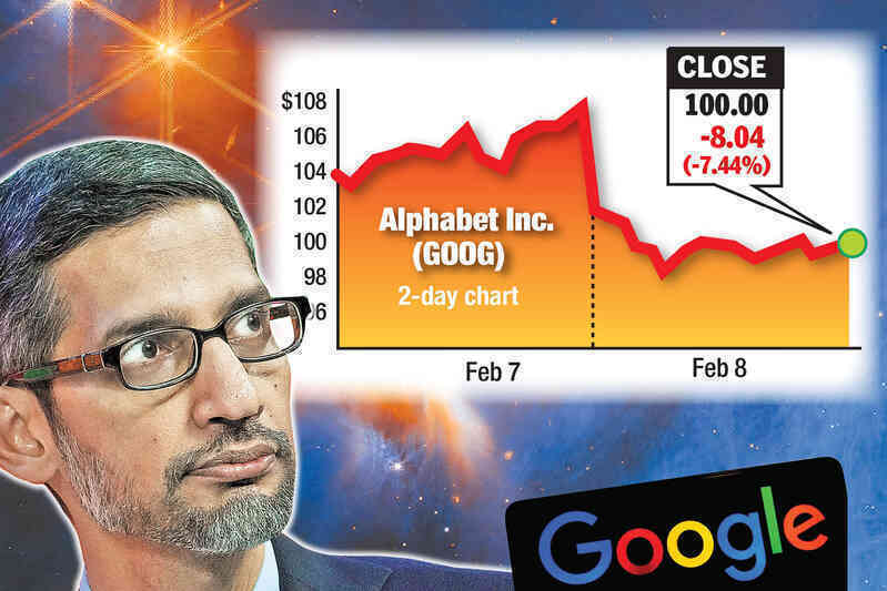AI của Google trả lời sai câu cơ bản, cuốn trôi 100 tỷ USD của Alphabet