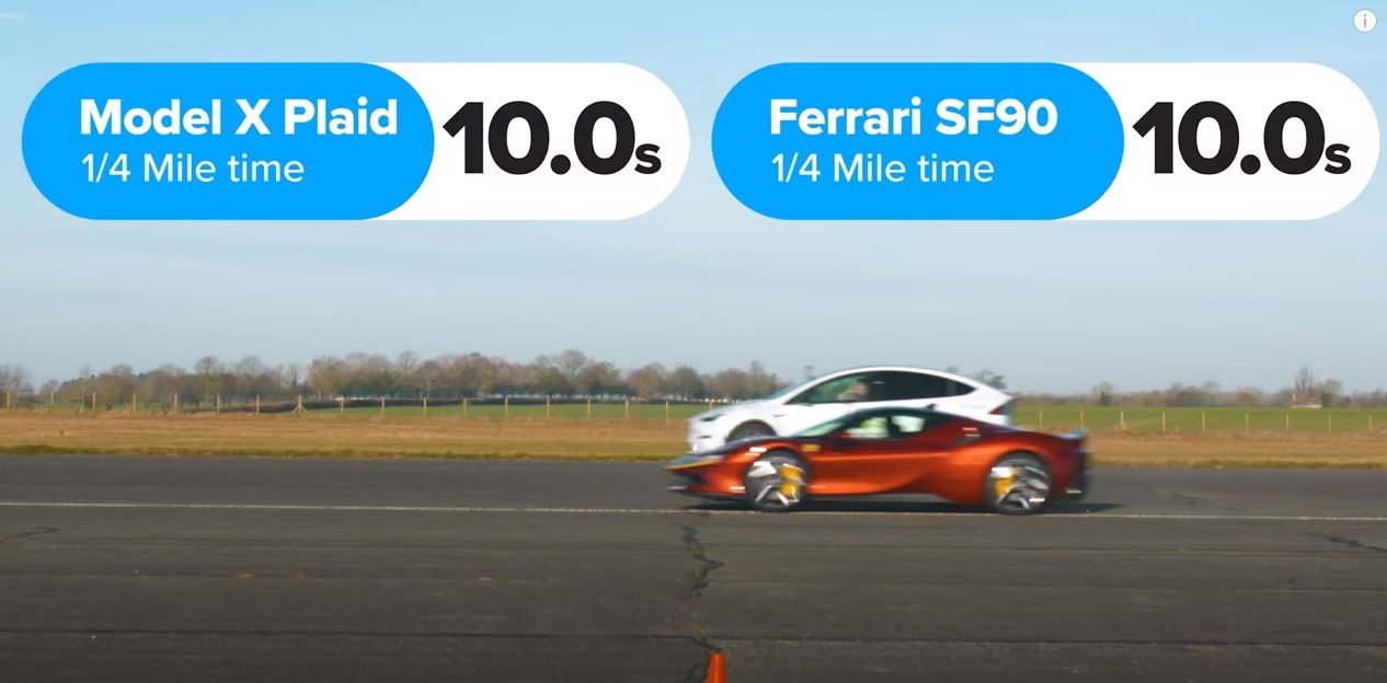 Mang SUV điện của Tesla ra đua với 2 siêu xe của Ferrari và Lamborghini - Chân dung kẻ chiến thắng đầy bất ngờ - Ảnh 2. Mang SUV điện của Tesla ra đua với 2 siêu xe của Ferrari và Lamborghini - Chân dung kẻ chiến thắng đầy bất ngờ - Ảnh 2.