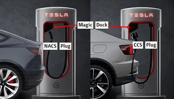 Vấn đề lớn bất ngờ nảy sinh khi Tesla mở mạng sạc độc quyền: Dây sạc không đủ dài cho các xe điện khác - Ảnh 4.